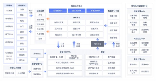 明星翻车2小时,品牌集体切割!闫学晶事件揭开风险管理秘密武器
