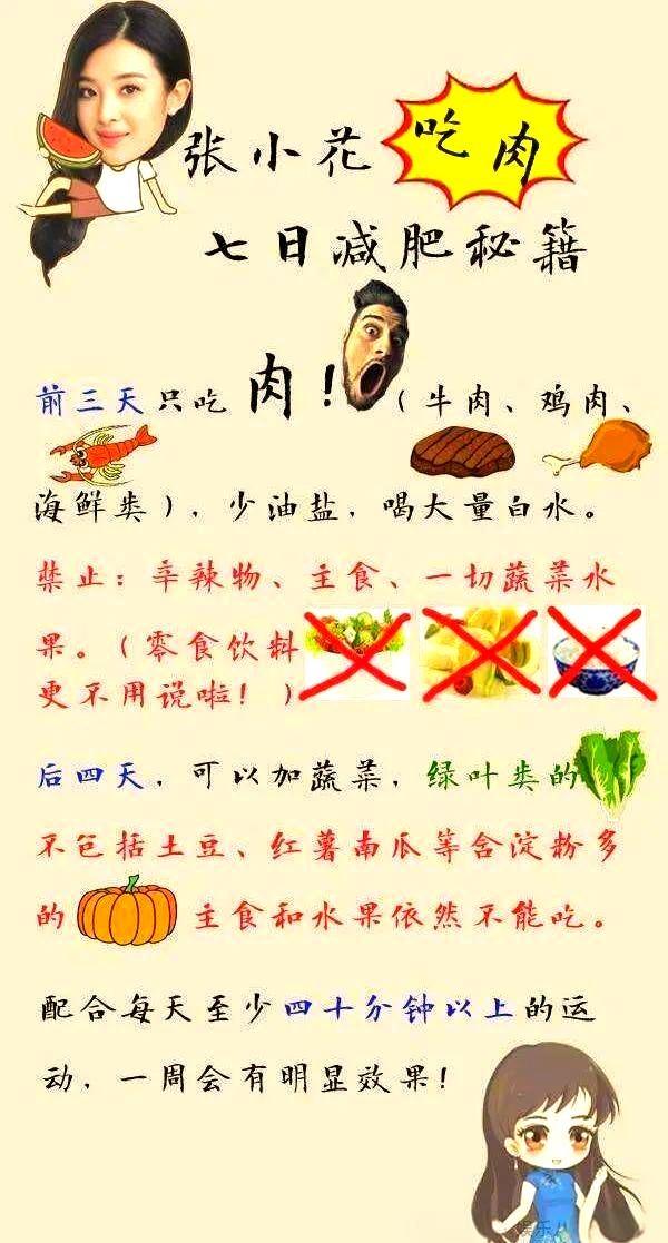 明星减肥秘诀：通过饮食控制和高强度运动实现快速瘦身