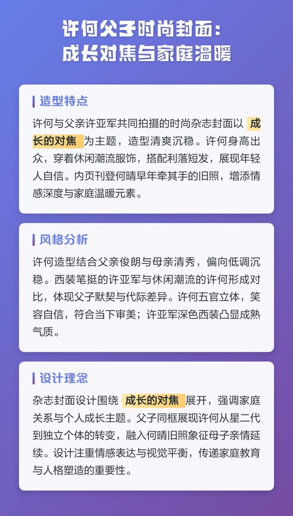 许何父子时尚封面：成长对焦与家庭温暖