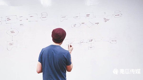 2025年娱乐直播趋势预测