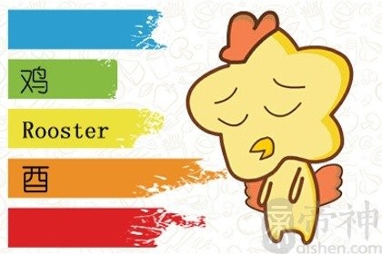 十二星座谁适合当演员排名