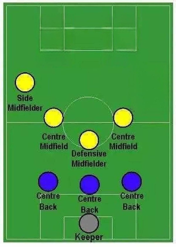 救火44天就下课？足球版职场启示录：普通打工人如何避免成为下一个图多尔