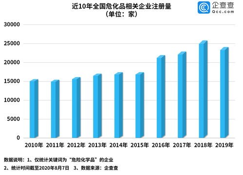 华谊兄弟半年亏3.8亿 现金流下降148%流动性风险已现