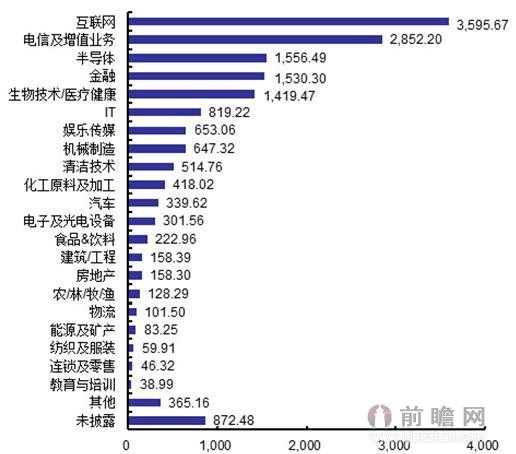 SM缘何此时授权EXO张艺兴成立个人工作室