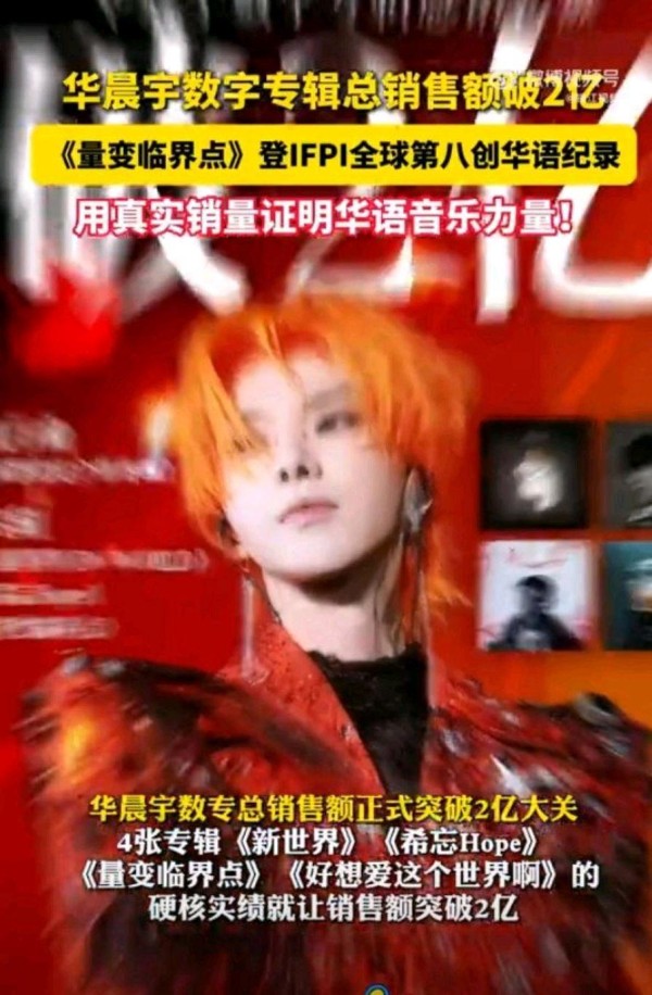 破2亿！全球第8！华晨宇创造华语乐坛历史，这才是真顶流