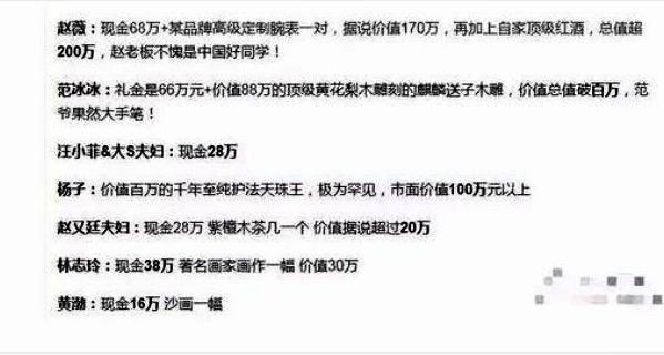 唐嫣罗晋结婚，娱乐圈婚礼明星们随份子钱。