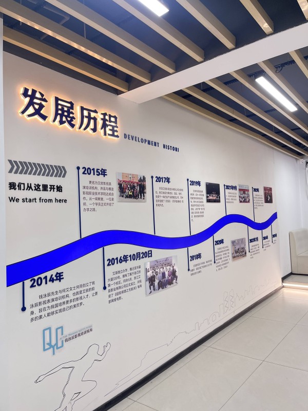 国内想当演员去哪里培训？全国顶尖表演培训机构全攻略