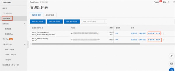 EMR数据湖开发治理之用户画像分析-1
