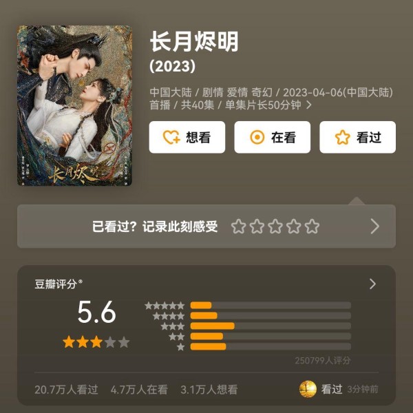 豆瓣评分5.6!长月烬明大结局口碑一般,罗云熙白鹿不该背这个锅