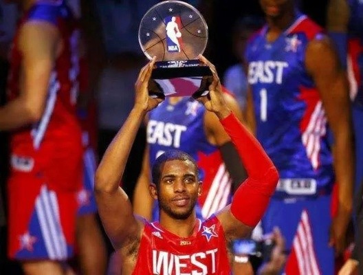 历届NBA全明星MVP：超级巨星的华丽加冕