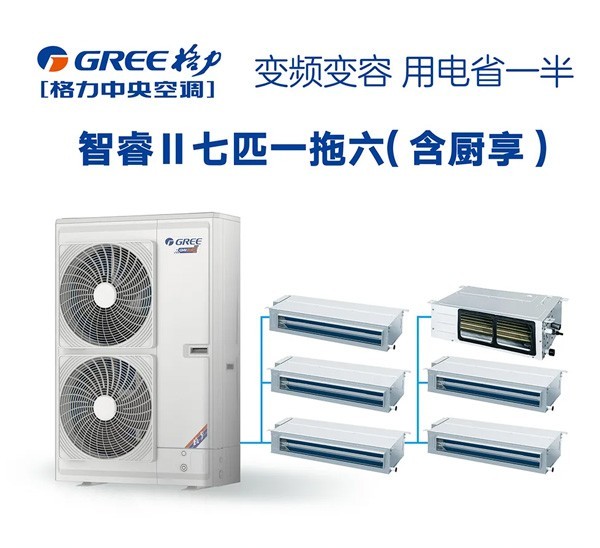 广东格力中央空调明星产品评测：GMV智睿系列如何实现“用电省一半”？