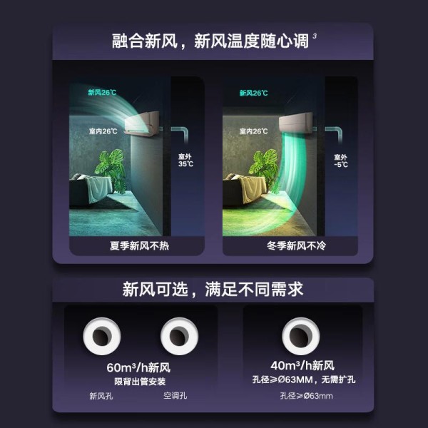 格力空调怎么选?五款高性价比机型深度解析,告别高价低配!