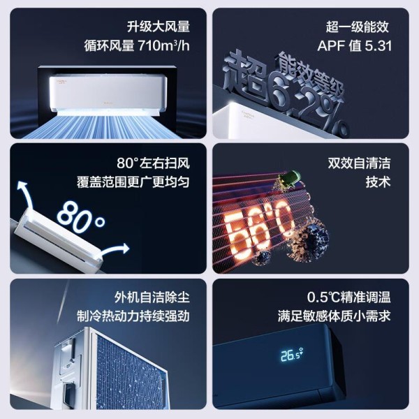 格力空调怎么选?卧室客厅全能之选,性价比之王,口碑公认!