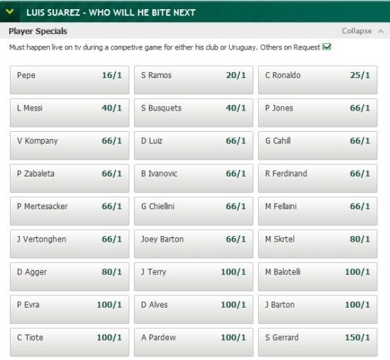 佩佩领衔苏亚雷斯咬人的下一个目标