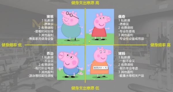 5 创建性细分.png