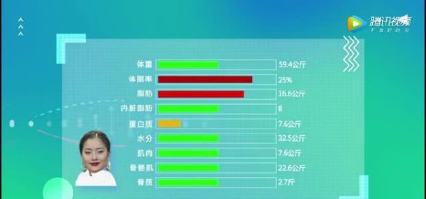 王菊新综艺中秀事业线，赵天宇表情抢镜！