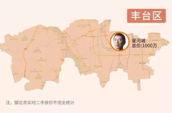 北京明星豪宅地图
