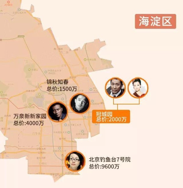 北京明星豪宅地图
