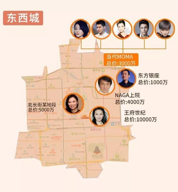 北京明星豪宅地图