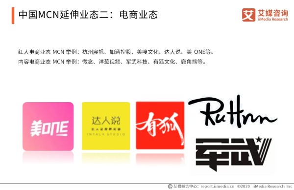 中国MCN延伸业态二：电商业态