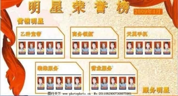 中国电信服务明星荣誉榜矢量素材图片