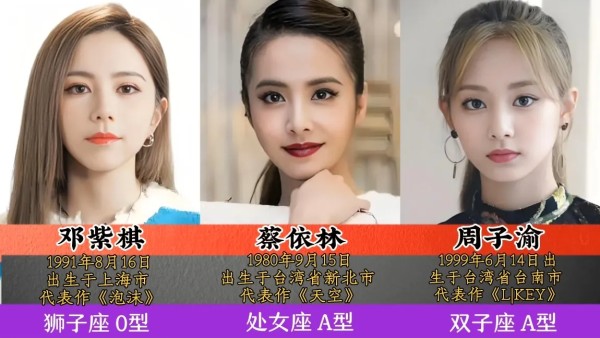 岁钧在探：中国漂亮十大女歌手实力排名 
第一名：邓紫棋 1991年8月16日出生于上海市 代表作《泡沫》狮子座0型。
第二名：蔡依林 1980年9月15日出生于台湾省新北市 代表作《天空》处女座A型。
第三名‌：周子瑜 1999年6月14日出生于台湾省台南市 代表作《L|KEY》双子座A型。
第四名‌：杨超越‌ 1998年7月31日出生于江苏省盐城市 代表作《长安诺》 狮子座。
第五名‌：鞠婧祎‌...