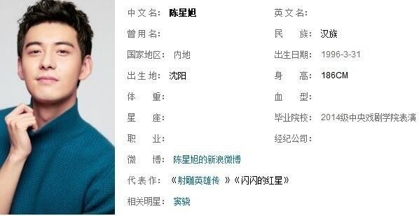 陳星旭個人資料曝光 年僅3歲強勢進軍娛樂圈 第2張