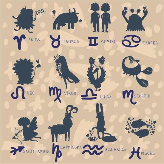 十二星座的秘密是什么，十二星座代表的明星