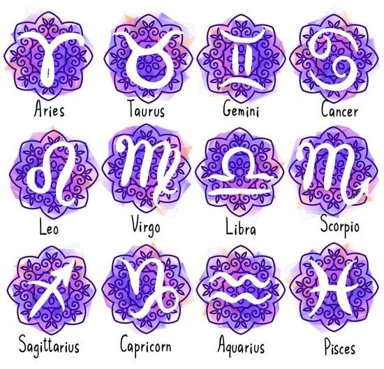 十二星座的秘密是什么，十二星座代表的明星