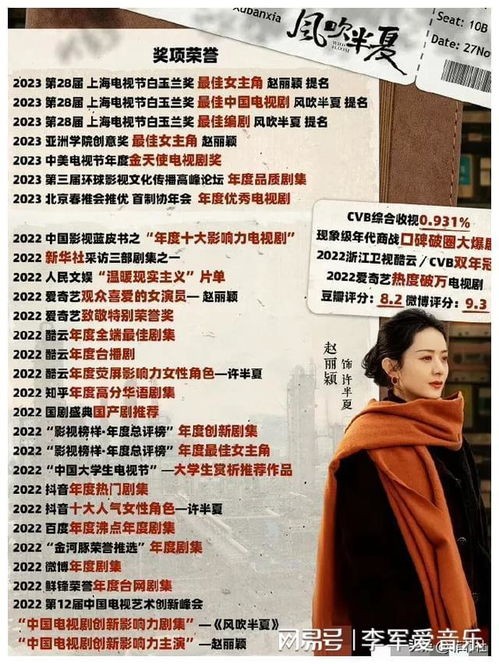 娱乐圈吃瓜爆料整合帖,揭秘明星幕后故事与八卦传闻