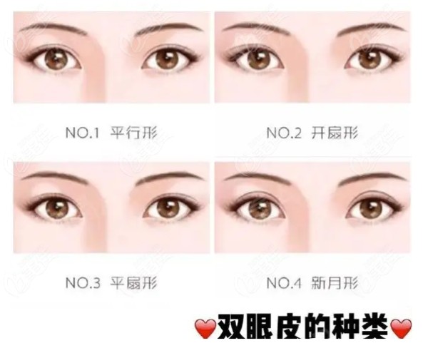 成都艺星医生团队简介