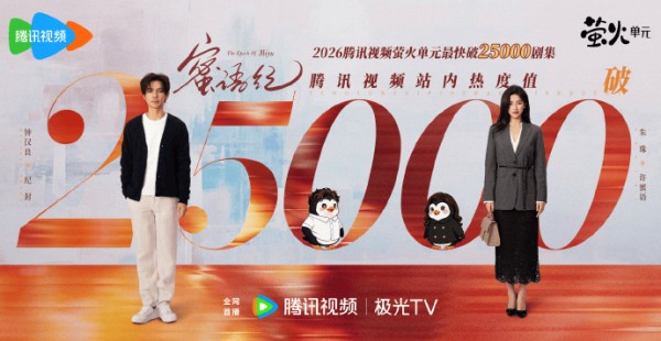 《蜜语纪》：一部“集大成”中偶的高效逆袭