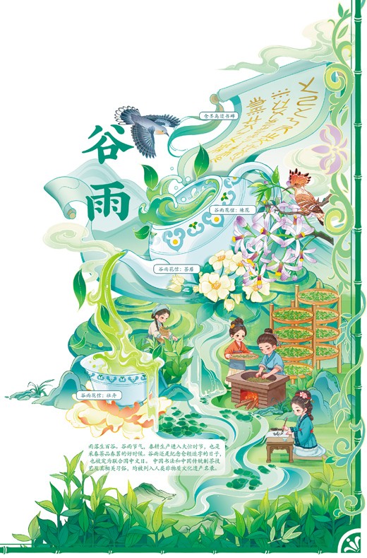 雨润百谷长 春归万物生（风物岁时记）