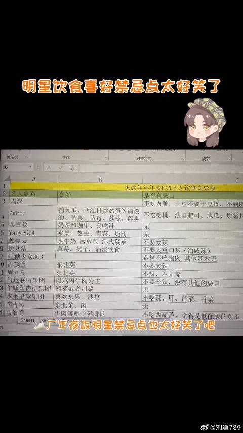 马伯骞觉得西葫芦是低配版黄瓜