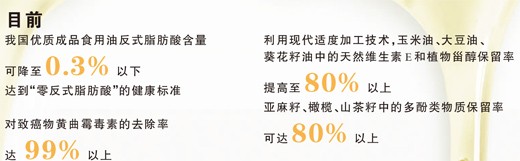 油瓶子里的新变化（三餐四季）