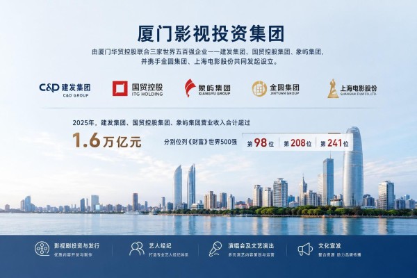 郭京飞加入厦门影视投资集团 何俊楠出席颁发合伙人证书