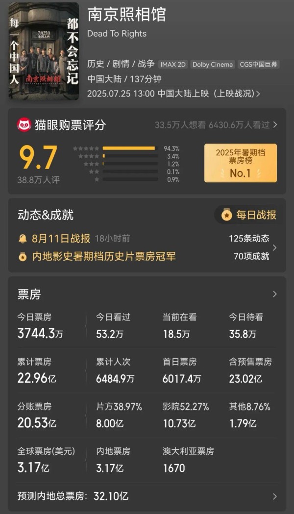 申奥连爆,告别“老年导演”时代