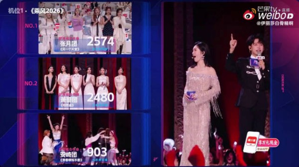 乘风2026姐姐首秀获903票