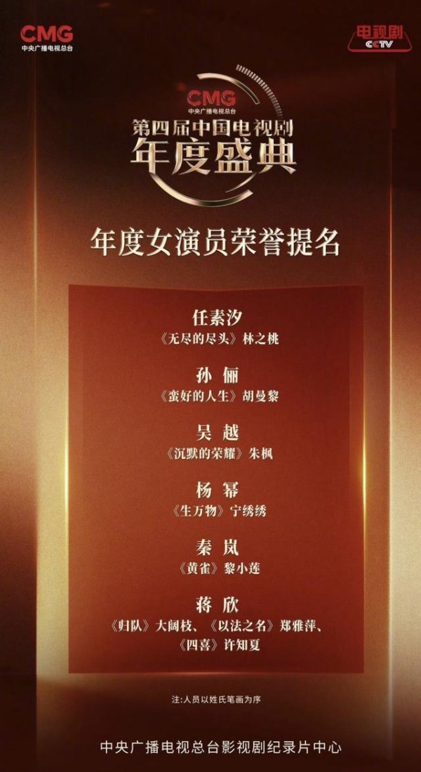 爆瓜!白玉兰视后提前锁局!二封三封全部凉凉,杨紫稳坐头号热门