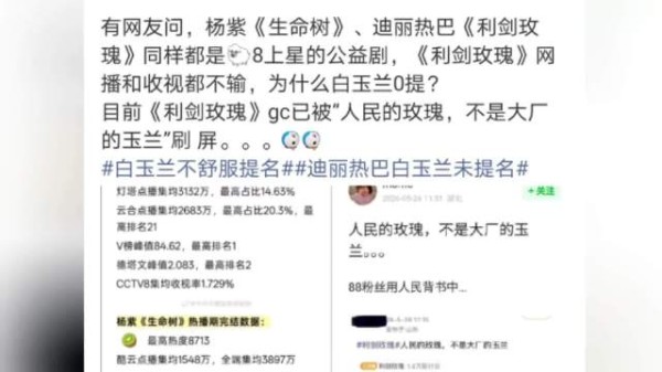 网友灵魂提问:迪丽热巴《亮剑玫瑰》数据不输杨紫《生命树》，为何白玉兰0提？