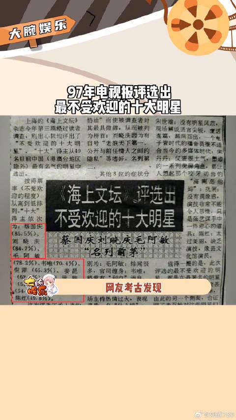 最不受欢迎的明星，你们还知道哪些？微博VC计划微博VC计划