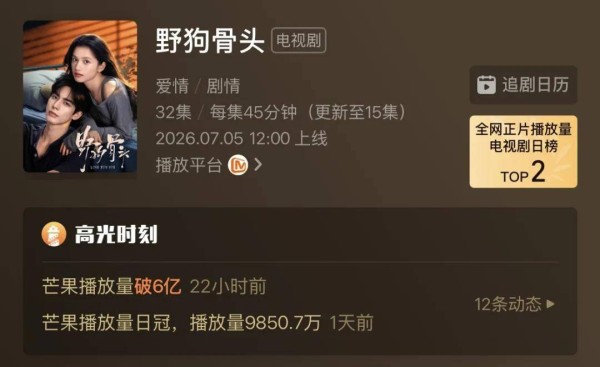 扎堆出现的“伪骨科”，救得了现偶市场吗？