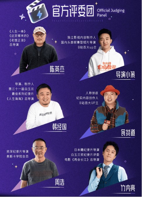 扶持优质内容，B站开启探照灯UP纪实创作大赛