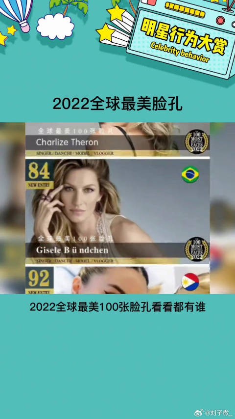 有你喜欢的明星上榜了吗娱乐评论大赏