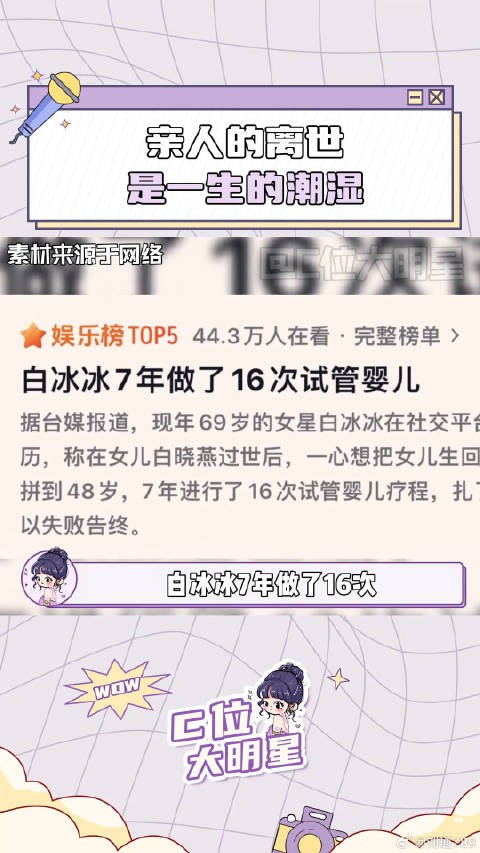 3200针的背后是她整整17年的悲痛母亲 情感共鸣 微博VC计划