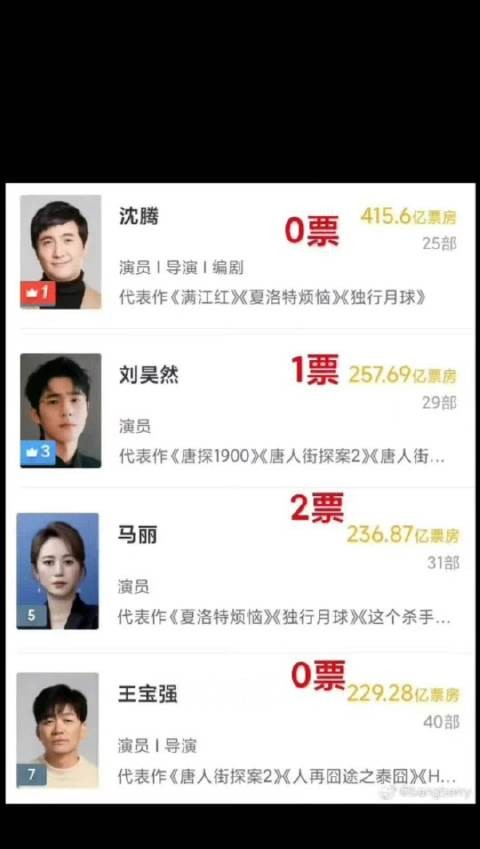 为什么歧视喜剧演员，不公平