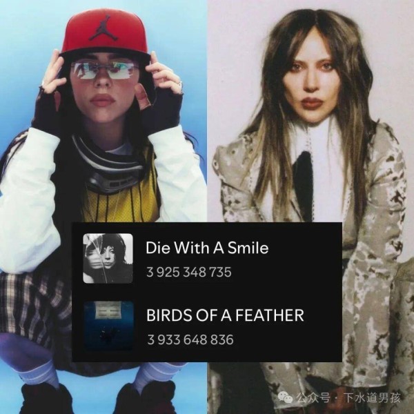 嘎嘎 vs 碧梨！谁将率先拿下Spotify史上首支破40亿播放的女艺人单曲？