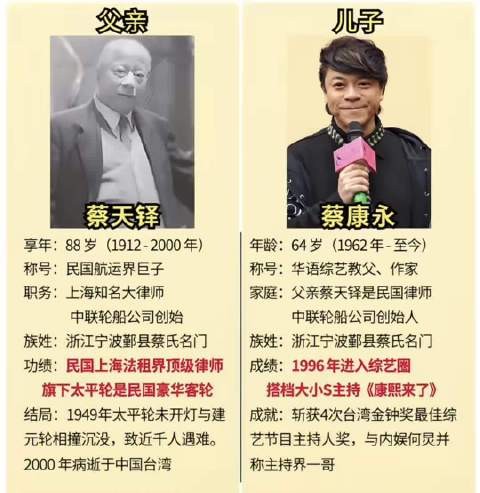 蔡康永家族,跨越两代人的故事
