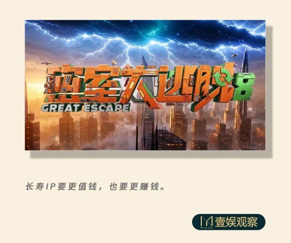 《密室大逃脱8》推翻「密逃」?