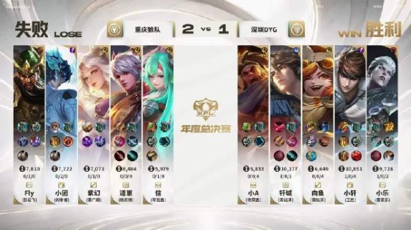 故事的开始：21年fly和向鱼一起夺得冠军